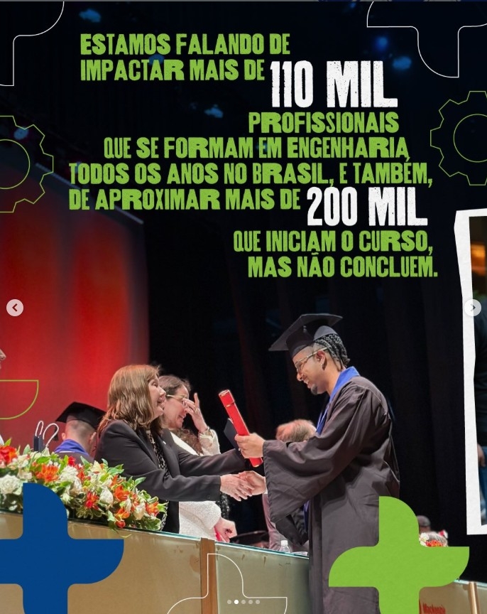 Recém-formado, pode comemorar: sua anuidade é ZERO!