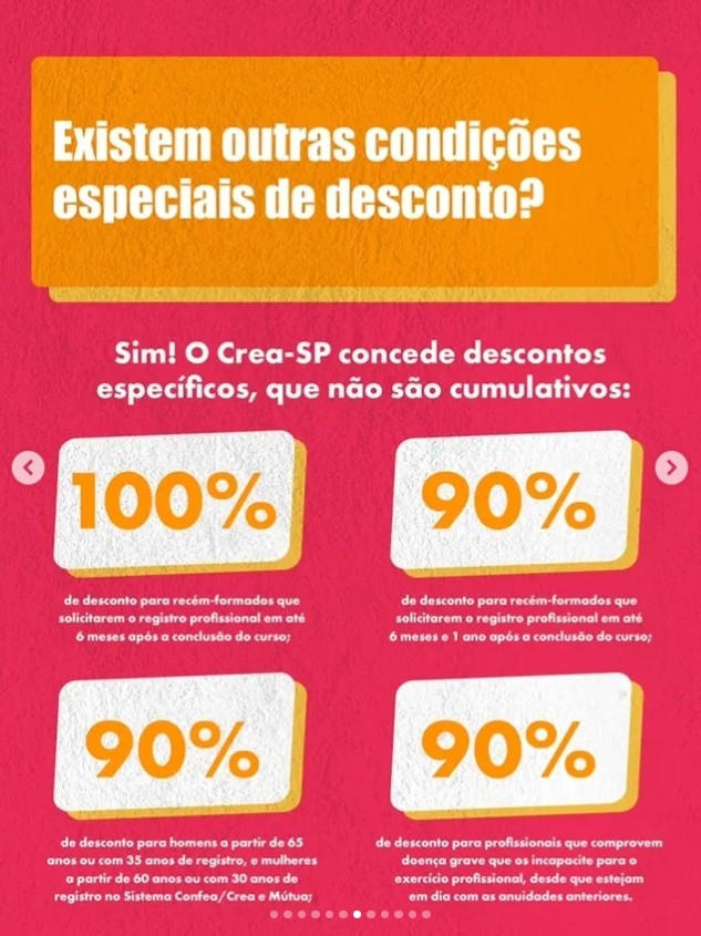 Anuidade CREA-SP 2026.