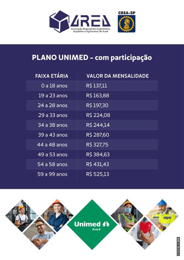 Plano UNIMED - com participação