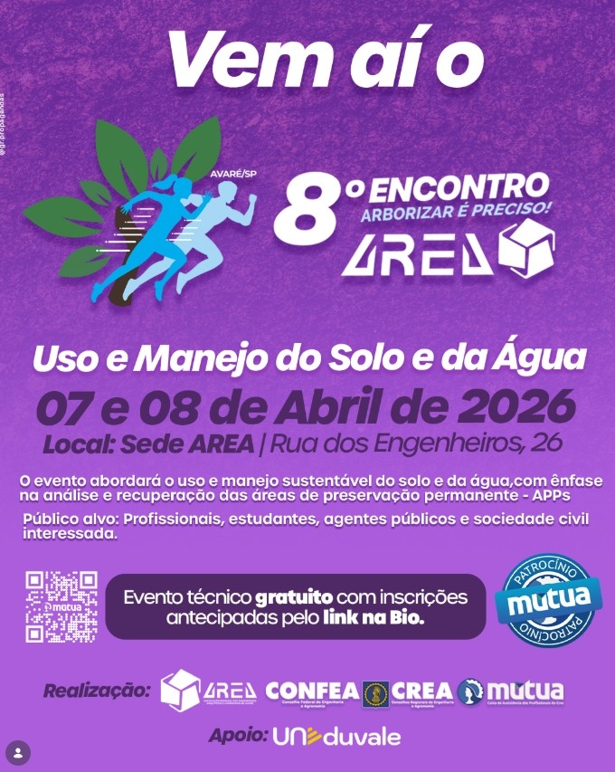 Uso e Manejo do solo e da Água