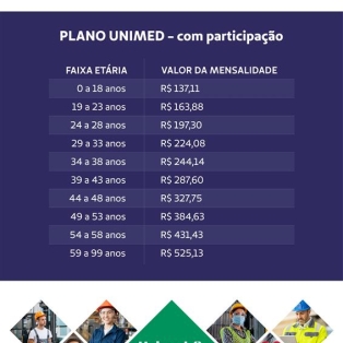 Plano UNIMED - com participação